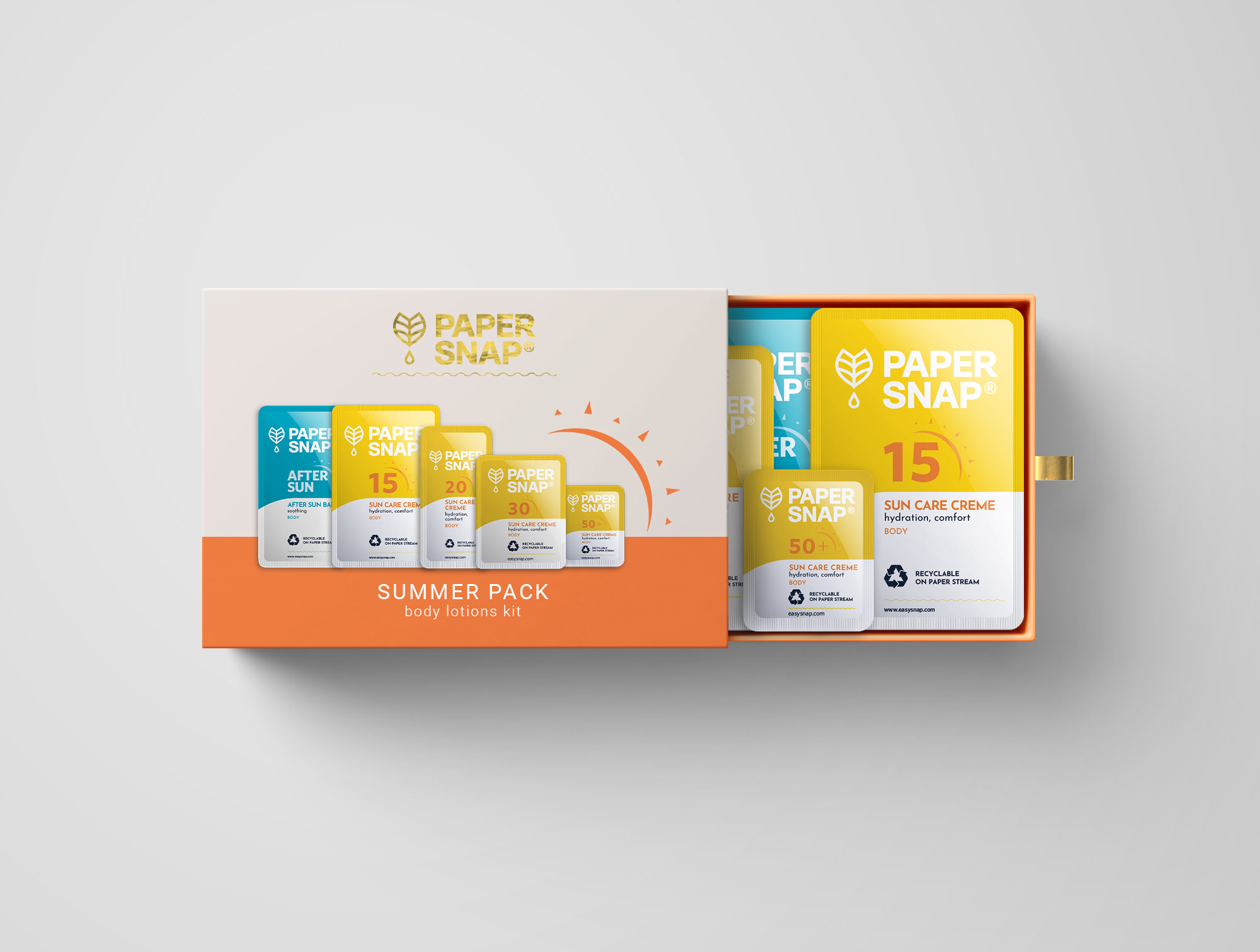 Packaging for Sunscreen Single Dose Kit